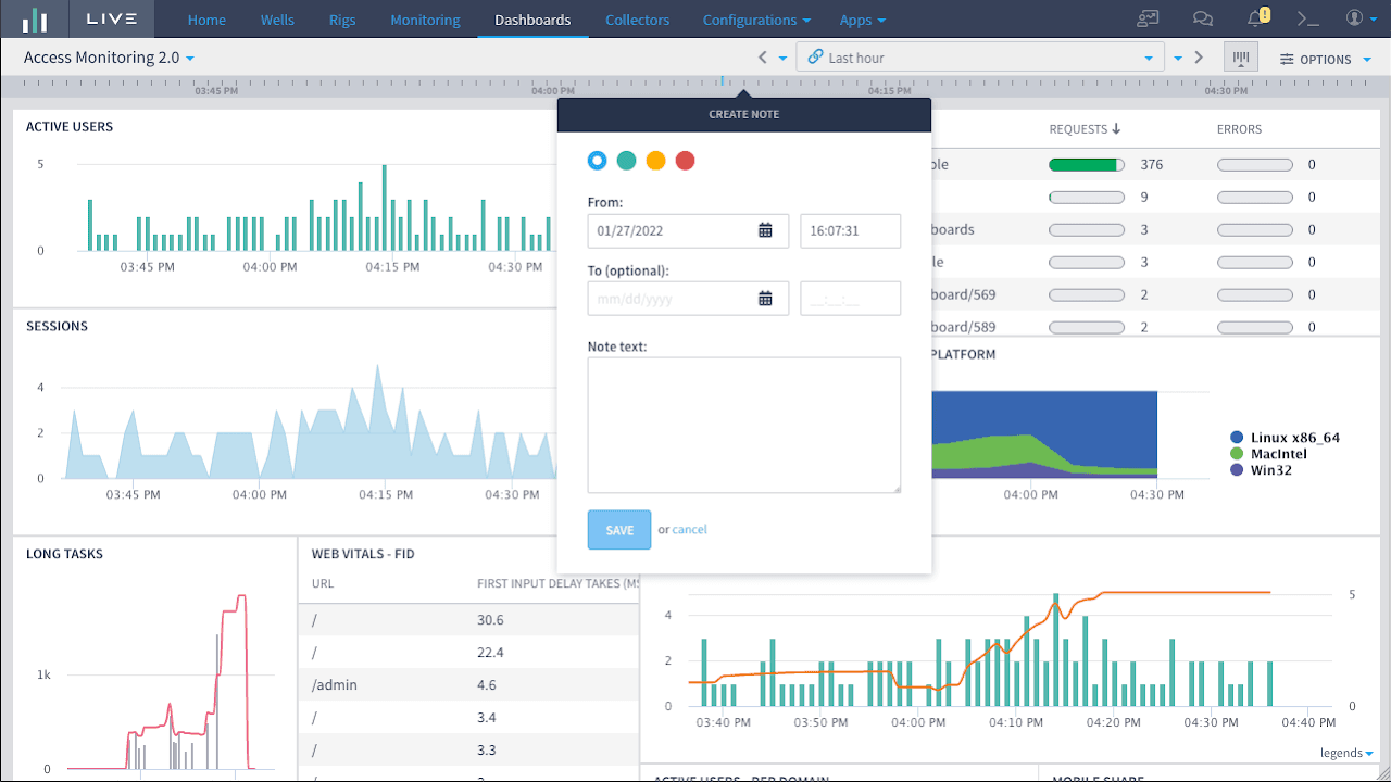 Dashboard Annotations