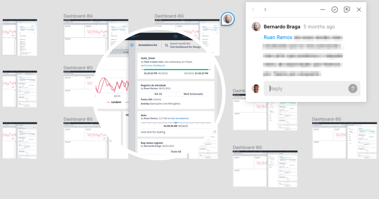 Wireframes de baixa fidelidade